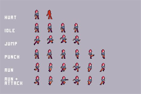 A collection of standalone animated NPCs for RPG or adventure games. . Pixel art character template